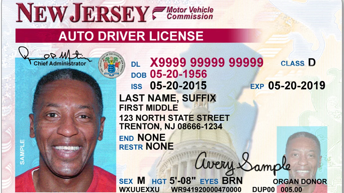 You are currently viewing NJ Drivers License
