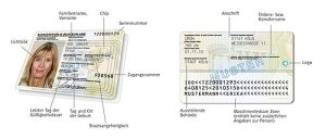 Read more about the article Anruf German Id Card Number