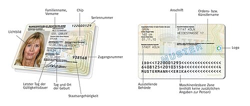 You are currently viewing German Citizen Id Card