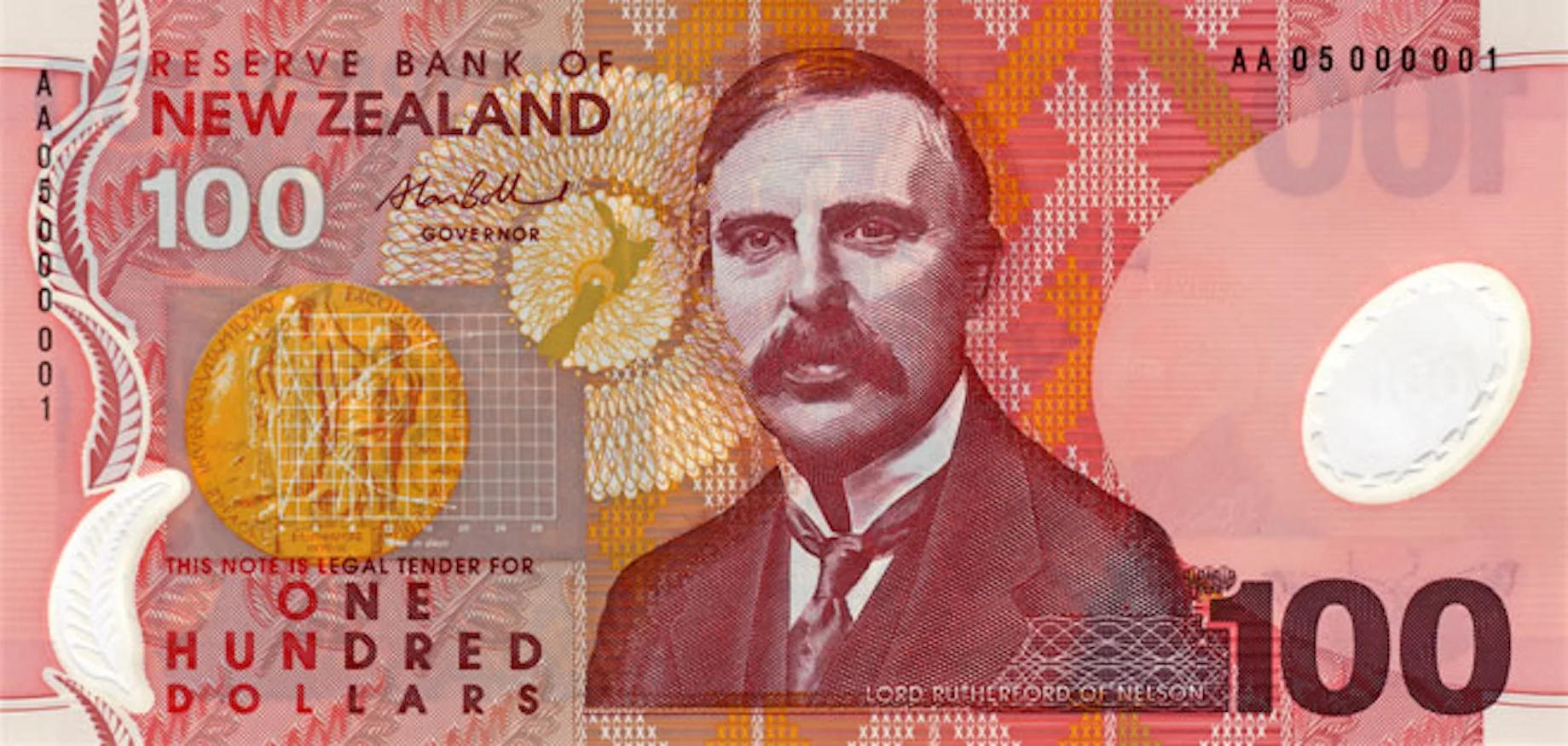 You are currently viewing New Zealand 100 Dollar Bill