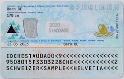 Read more about the article Switzerland Id Card