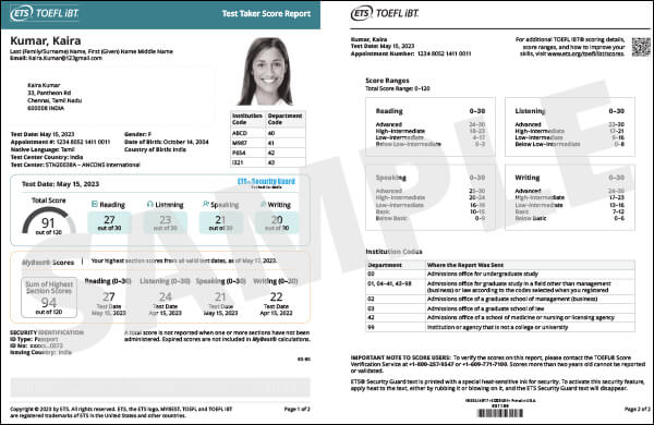 You are currently viewing Toefl Certificate